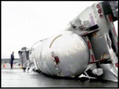 Fluid Truck Accident and Rollover Prevention for the Oilfield Industries